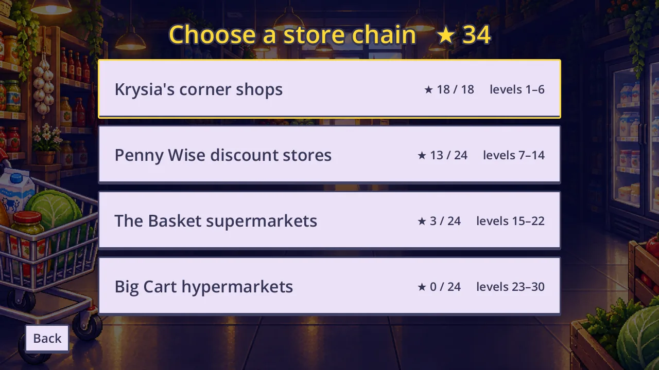 The store chain menu with the stars earned in each chain